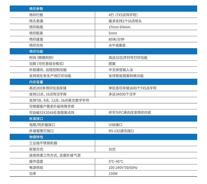 大字符噴碼機(jī)_01.jpg